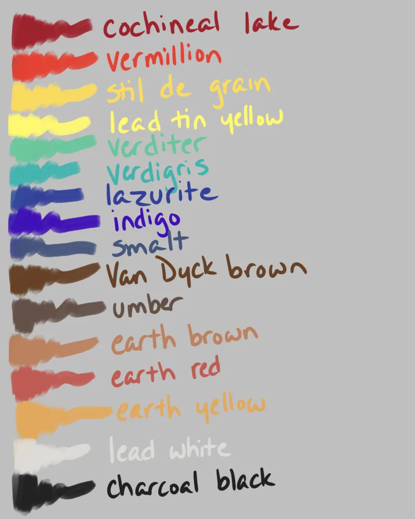 rubens color palette technique